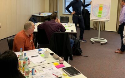 Scrum-Training zum Professional Scrum Master in Frankfurt